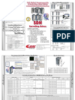 Servostep Drives: Specifications Step & Direction or Analog