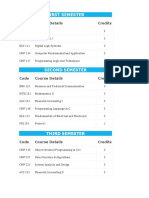 First Semester: Code Course Details Credits