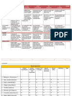 Impromptu Speech Scoring Rubric 1