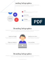 Branding Infographics