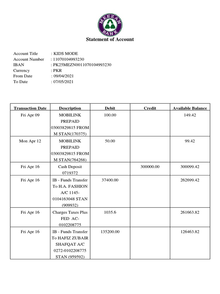 Statement of Account: Transaction Date Description Debit Credit ...