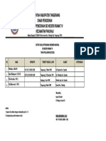 Format Usulan Ngawas Silang AN-Kramat IV