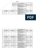 Jadwal MPLS, PGP, MADATUKAR (Edit 15 Juli 2022)