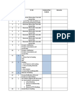 Checklist-for-Required-MOVs-RPMS-PPST-2022-for-Teachers