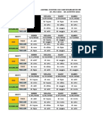 Jadwal Jaga Dokter Rsnh April 2021 Igd & Ruangan