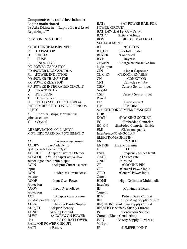 Components Code and Abbreviation On Laptop Motherboard by Adie Dkhaz in