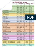 Tabela Atualizada-2022. Enzimas