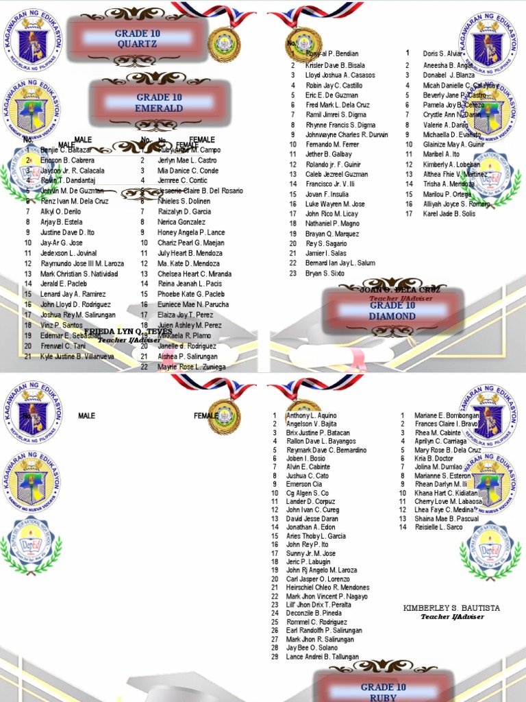 Grade 10 Student Roster and Program | PDF