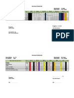 Program Semester