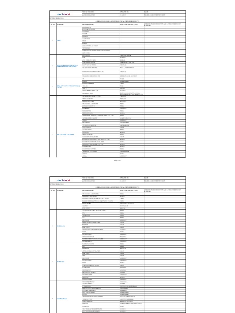 Approved Vendor List Mechanical Pdf Pipe Fluid Conveyance Steel