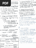 Neuropsychological Basis of Learning and Memory Notes