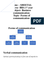 Business Communication PPT (2936)