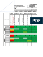 Estatus de Equipos de Pla2nta