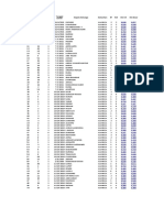 Pis-Pk (Prasehat)