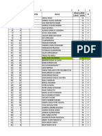 Daftar Nilai SMT 1 Tahun 2022-2023 (Kls 7)