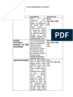 LISTADOS DE INGREDIENTES1 (Inc. Derivados de Soyaa)