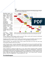 Resolusi Layar - Wikipedia Bahasa Indonesia, Ensiklopedia Bebas