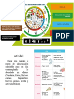 Presentación Ciencias 5to