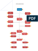 Concept Map - Color-2