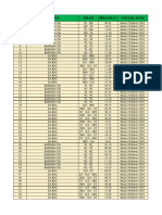 Jadwal Pembatalam KA Bandara