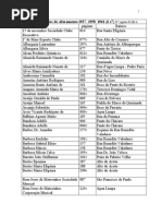 Lista Inscritos ps2012 | PDF | Clubes esportivos | Registros e ...