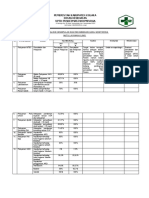 EP 2. Hasil Analisis Kesimpulan Dan Rekomendasi Hasil