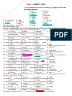 Unit 1. Family Life: Part I. Phonetics