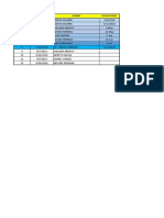 Planilla de Cuchubal 2017-2018