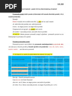 pron posesiv adj pronominal posesiv (1)