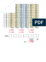 Verificación de Produccion 2021