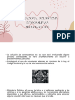 Ley Nacional Del Sistema Integral para Adolescentes