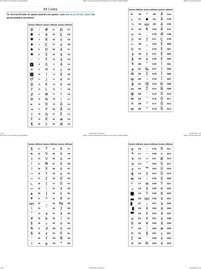 Alt Codes List of Alt Key Codes Symbols | PDF