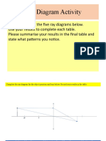 Ray Diagram Activity