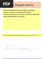 Ray Diagram Activity