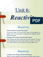Reactivity Series Reactions