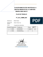 Cronograma de Trabajo PCYM - Monitoreo Marzo