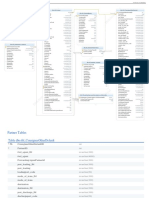 Dbschema Trial Dbschema Trial Dbschema Trial: Partnerid