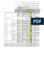 Inventario Mantenimiento IPER