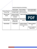 Programa de Actividades PSO 2022