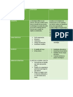 Fundamentos de Tactica Militar