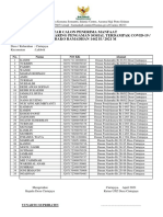 DAFTAR PENERIMA MANFAAT