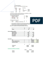 Costeo Método Absorbente, Método Variable o Directo