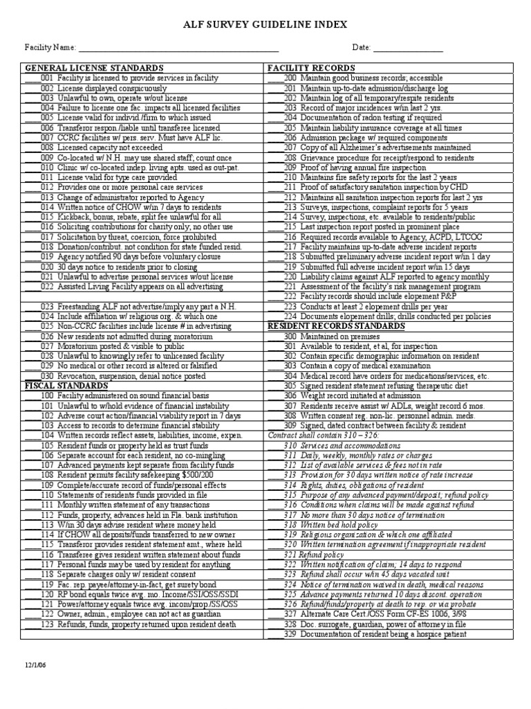 ALF Checklist for Compliance Standards | PDF | Over The Counter Drug ...