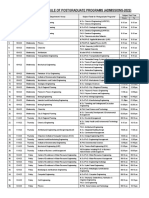 Subject Test Schedule of Postgraduate Programs (Admissions-2022)
