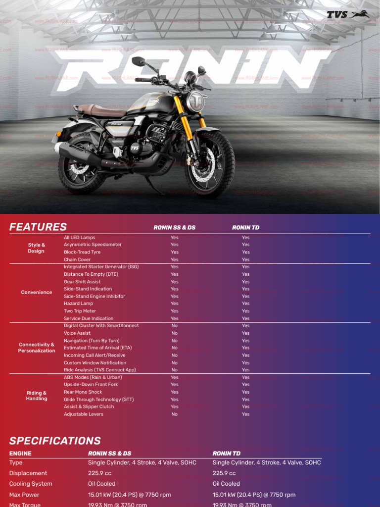TVS Ronin Features & Specs Guide | PDF | Clutch | Automotive Industry