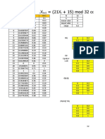 Ejercicio de Prueba de Validezz