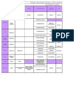 Cuadro Resumen Paola Osteoarticular