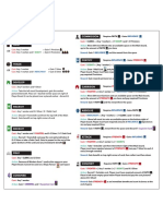 Player Board Actions: Commission