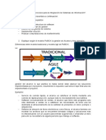 Tarea Semana14