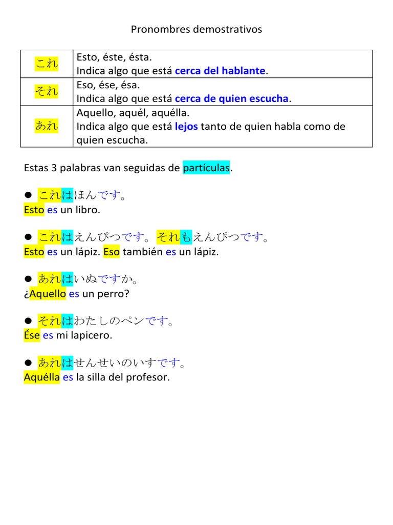 これ、それ、あれ。この、その、あの。 | PDF